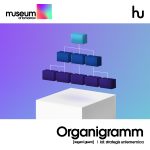 Museum of Tomorrow: Organigramm